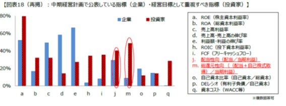 ショートターニズムの正体-1